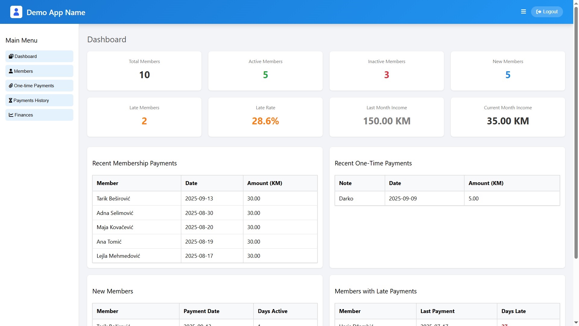 Softver za upravljanje članovima